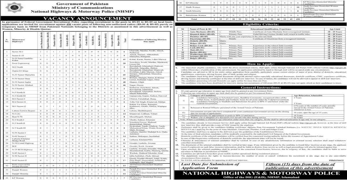 Featured Image National Highways &Amp; Motorway Police Nhmp Jobs 2022 Apply Online