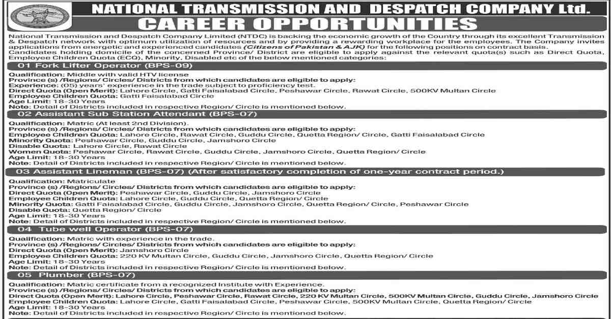 Featured Image National Transmission &Amp; Despatch Company Limited Ntdc Jobs 2022 Nts