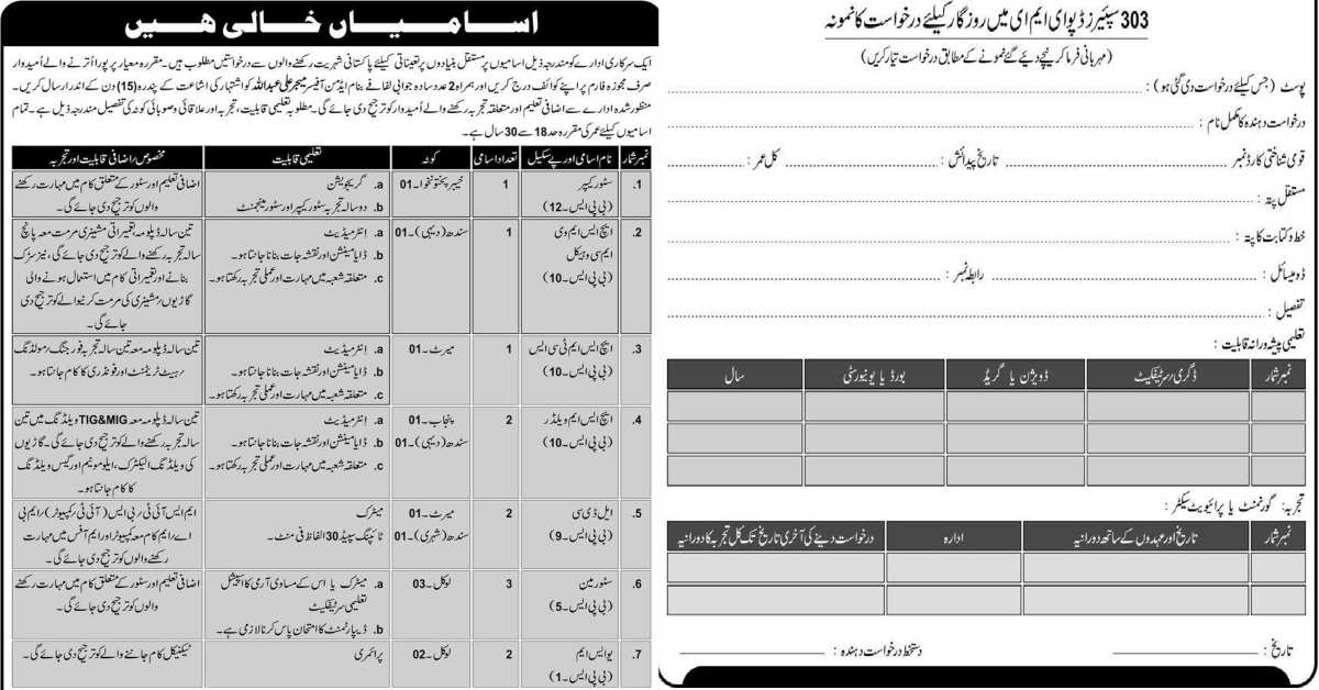 Featured Image Pak Army Jobs 2022 303 Spares Depot Eme Infantry Road Lahore Cantt Latest