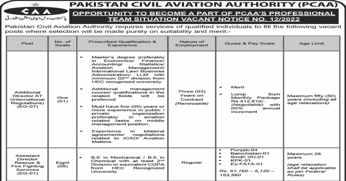 Featured Image Pakistan Civil Aviation Authority Pcaa Jobs 2022 Jinnah International Airport Karachi