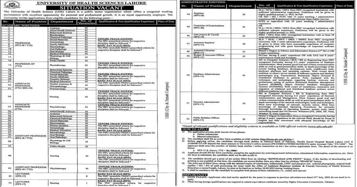 Featured Image University Of Health Sciences Uhs Lahore Jobs 2022 Faculty &Amp; Non-Faculty