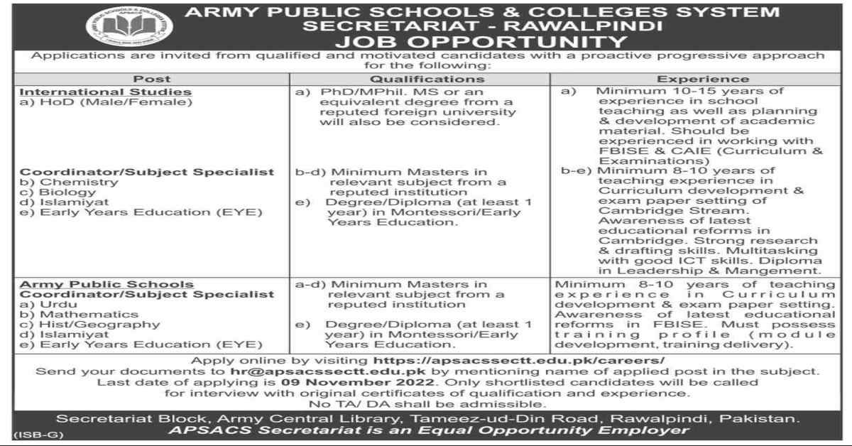 Featured Image Aps &Amp; C Jobs 2022 Army Public Schools &Amp; Colleges System Secretariat Rawalpindi