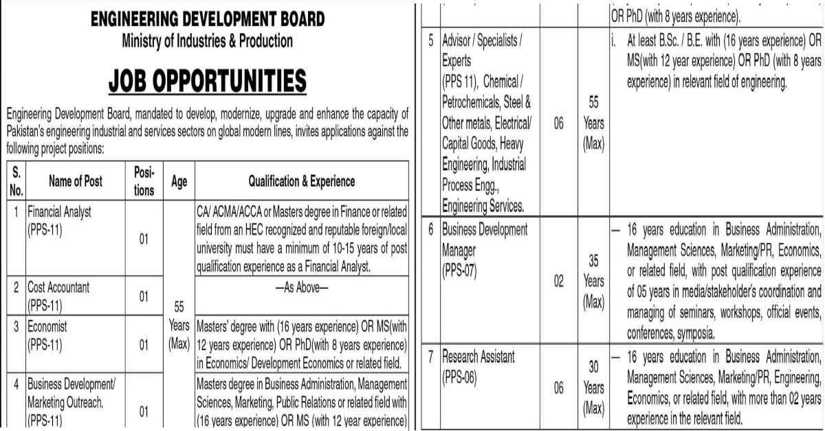 Featured Image Ministry Of Industries &Amp; Production Moip Jobs 2022 Engineering Development Board