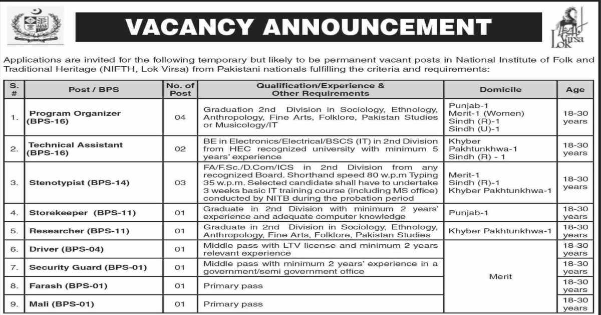 Featured Image National Institute Of Folk And Traditional Heritage Nifth Lok Virsa Jobs 2022