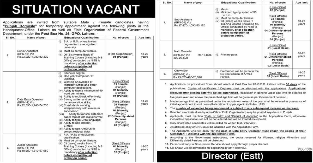 Featured Image Federal Government Department Jobs 2022 Po Box No 26 Gpo Lahore