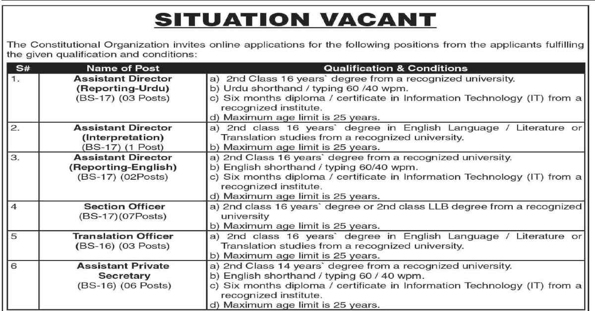 Featured Image Constitutional Organization Jobs 2022 Apply Online Latest Advertisement