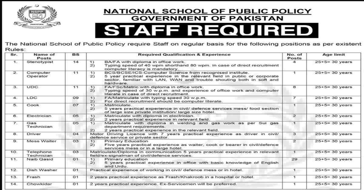 Featured Image National School Of Public Policy Nspp Jobs 2023 Govt Of Pakistan Latest
