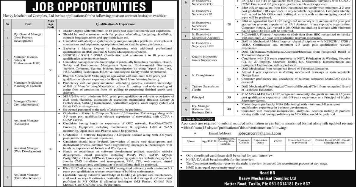 Featured Image Heavy Mechanical Complex Limited Hmc Taxila Jobs 2023 Apply Online