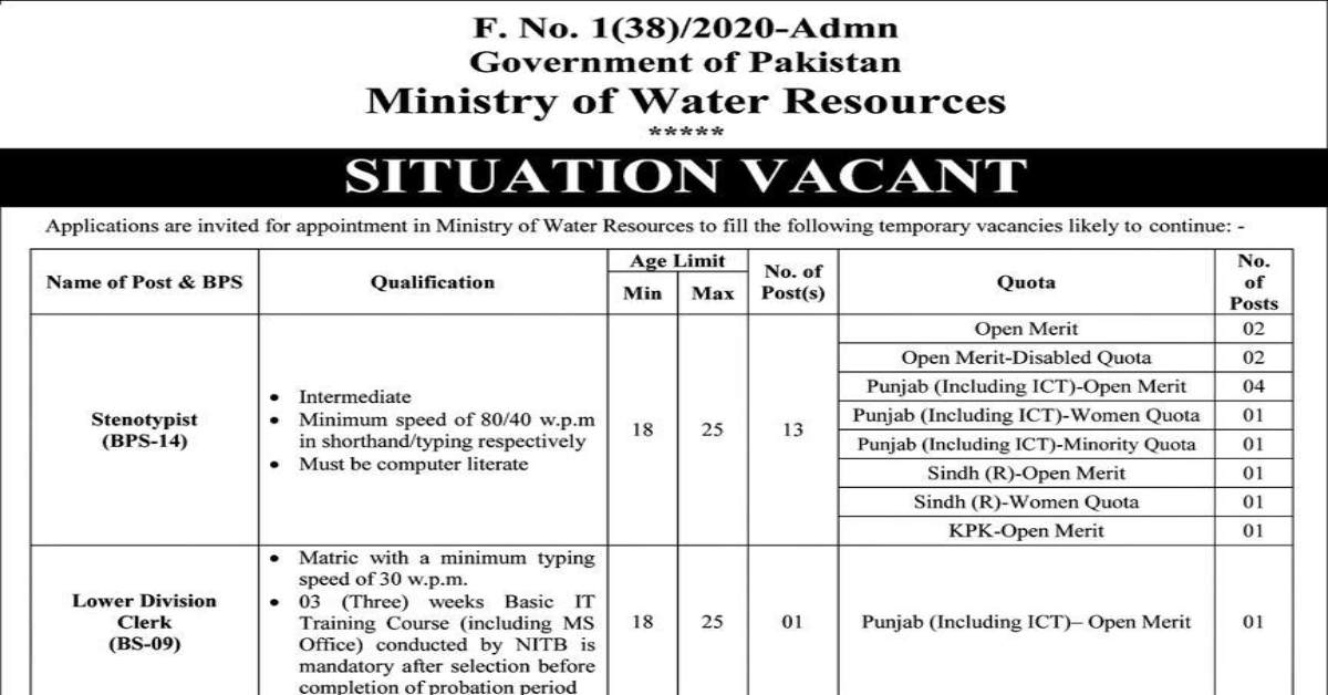 Featured Image Ministry Of Water Resources (Mowr) Jobs 2023: Apply Online At Njp.gov.pk