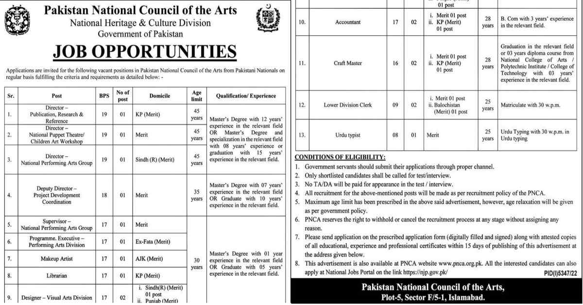 Featured Image Pakistan National Council Of The Arts Pnca Jobs 2023 National Heritage &Amp; Cultural Division