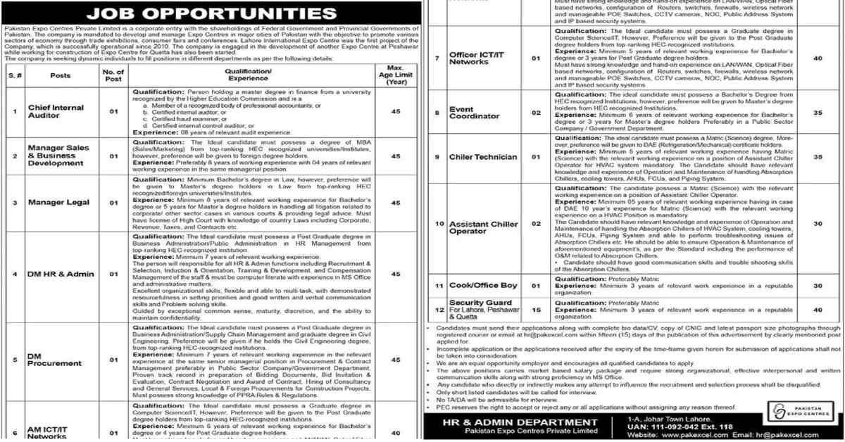 Featured Image Pakistan Expo Centres Private Limited Jobs 2023 Apply Online