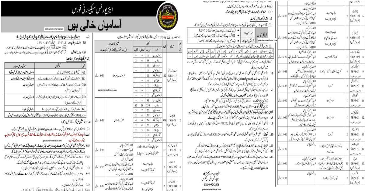 Featured Image Airport Security Force Asf Jobs 2023 Joinasf.gov.pk Online Apply