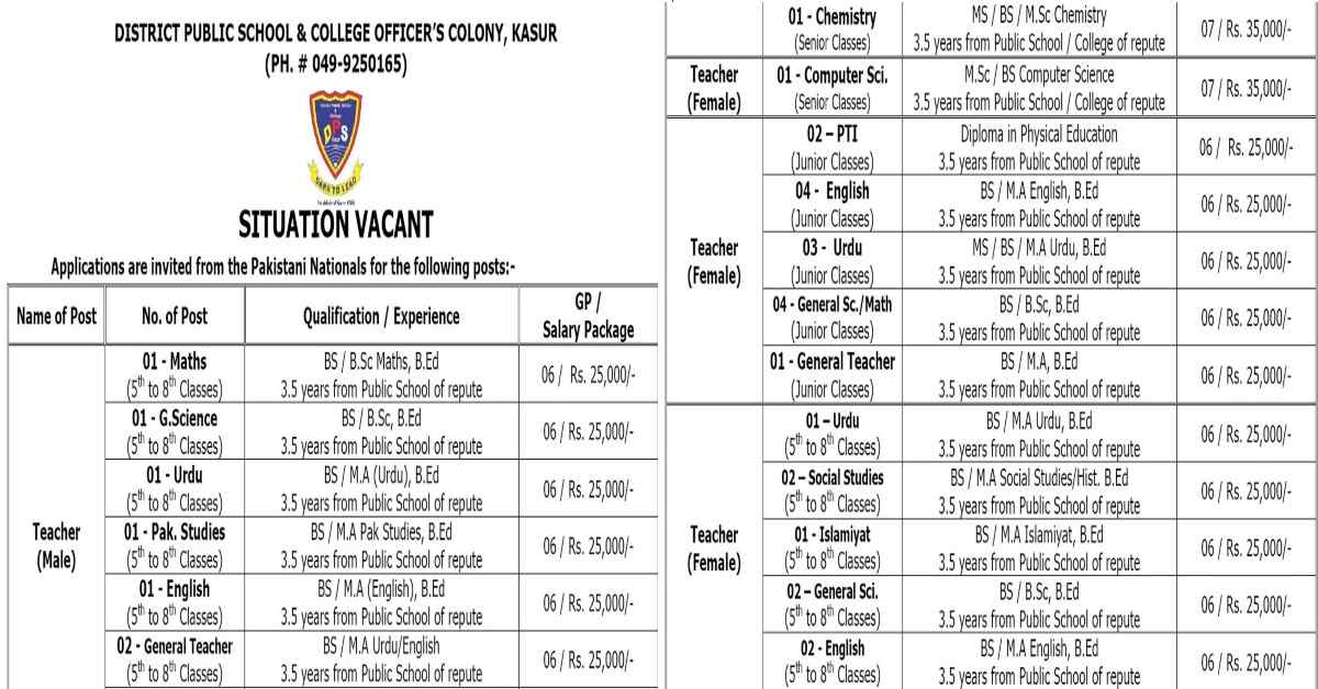 Featured Image District Public School And College Officer'S Kasur Teaching Jobs 2023 Apply Online Nts