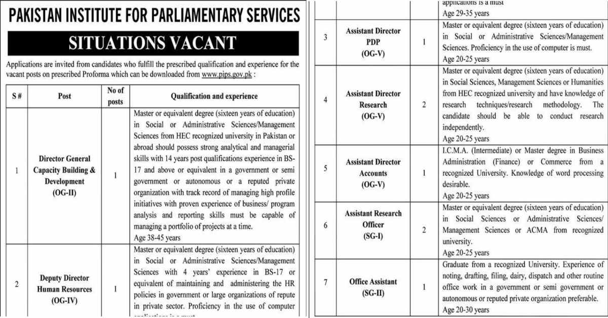 Featured Image Pakistan Institute For Parliamentary Services Pips Jobs 2023 Www.pips.gov.pk