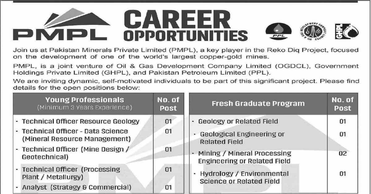 Featured Image Pakistan Minerals Private Limited Pmpl Jobs 2023 Apply Online