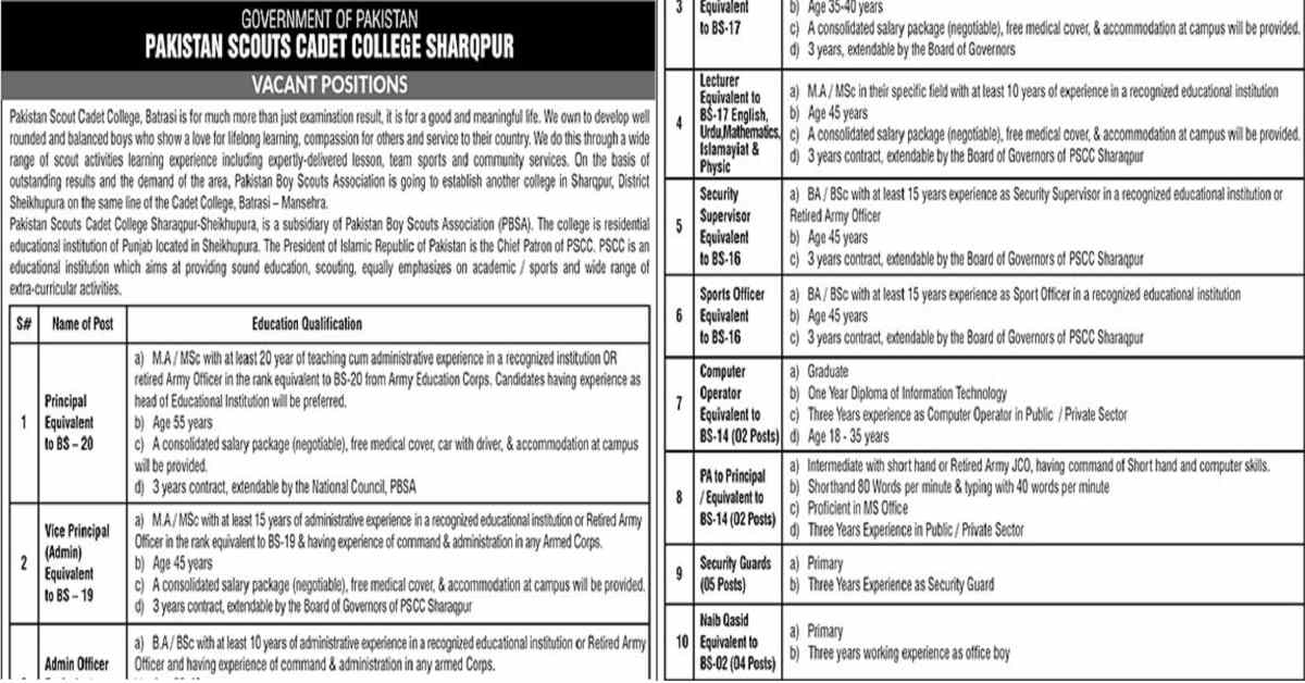 Featured Image Pakistan Scouts Cadet College Pscc Sharqpur Sheikhupura Jobs 2023