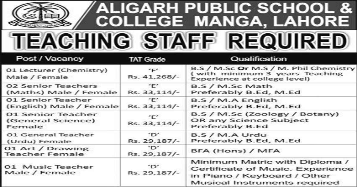 Featured Image Aligarh Public School And College Teaching Jobs 2023 Manga Lahore
