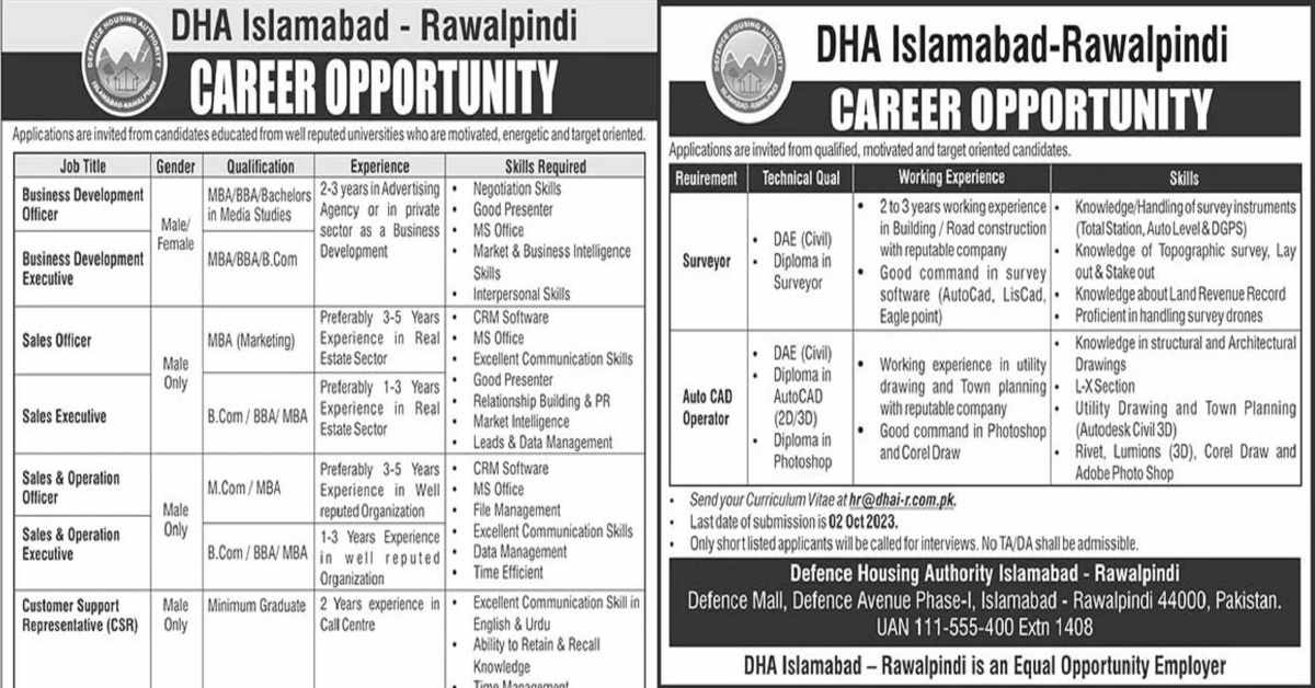 Featured Image Defence Housing Authority Dha Careers 2023 Apply Online