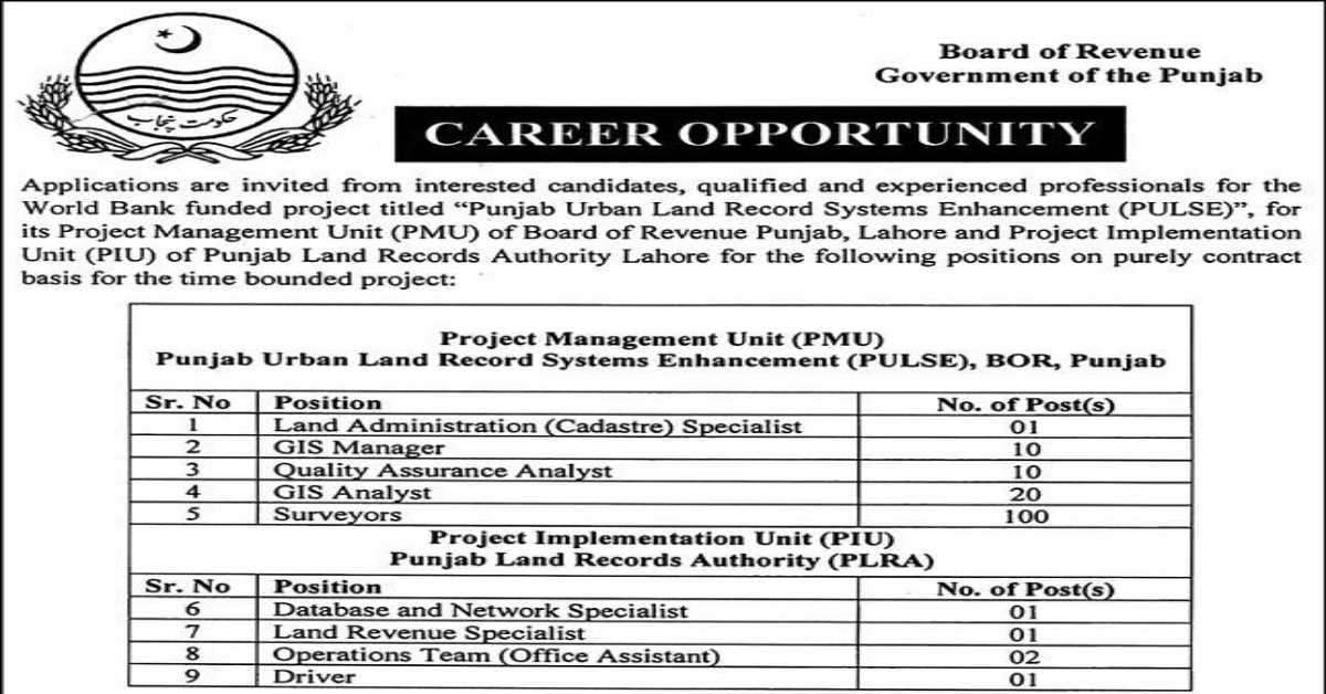 Featured Image Board Of Revenue Bor Punjab Jobs 2023 Pulse &Amp; Plra Projects
