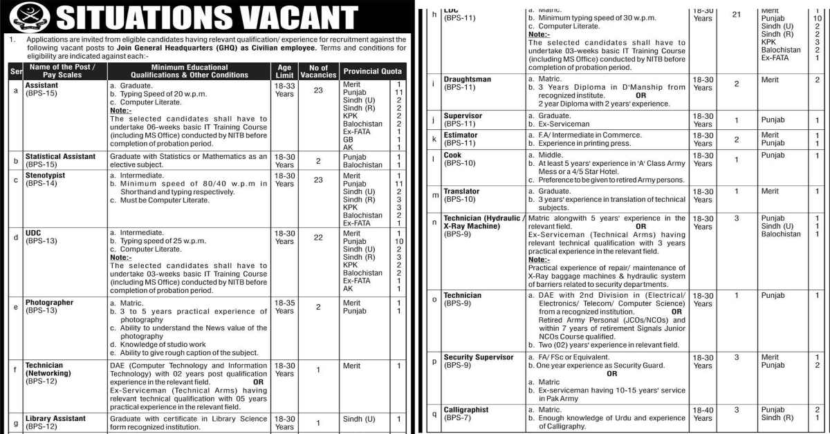 Featured Image Join General Headquarters Ghq Jobs 2023 As Civilian Employee Apply Online