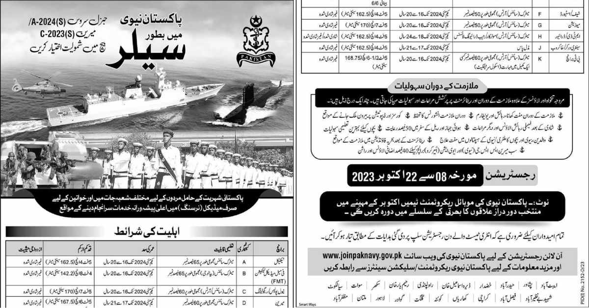 Featured Image Join Pak Navy As Sailor Jobs 2023 General Service And Marine