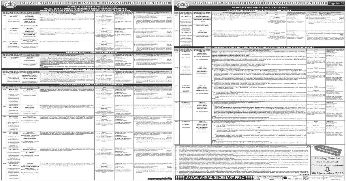 Featured Image Ppsc Jobs 2023 Ad No 21 Punjab Police, Wasa, Special Education