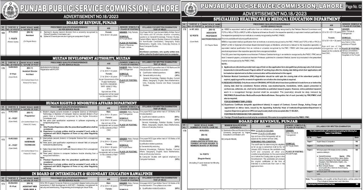 Featured Image Ppsc Jobs 2023 Advertisement No 18 2023 Tehsildar And Other Posts