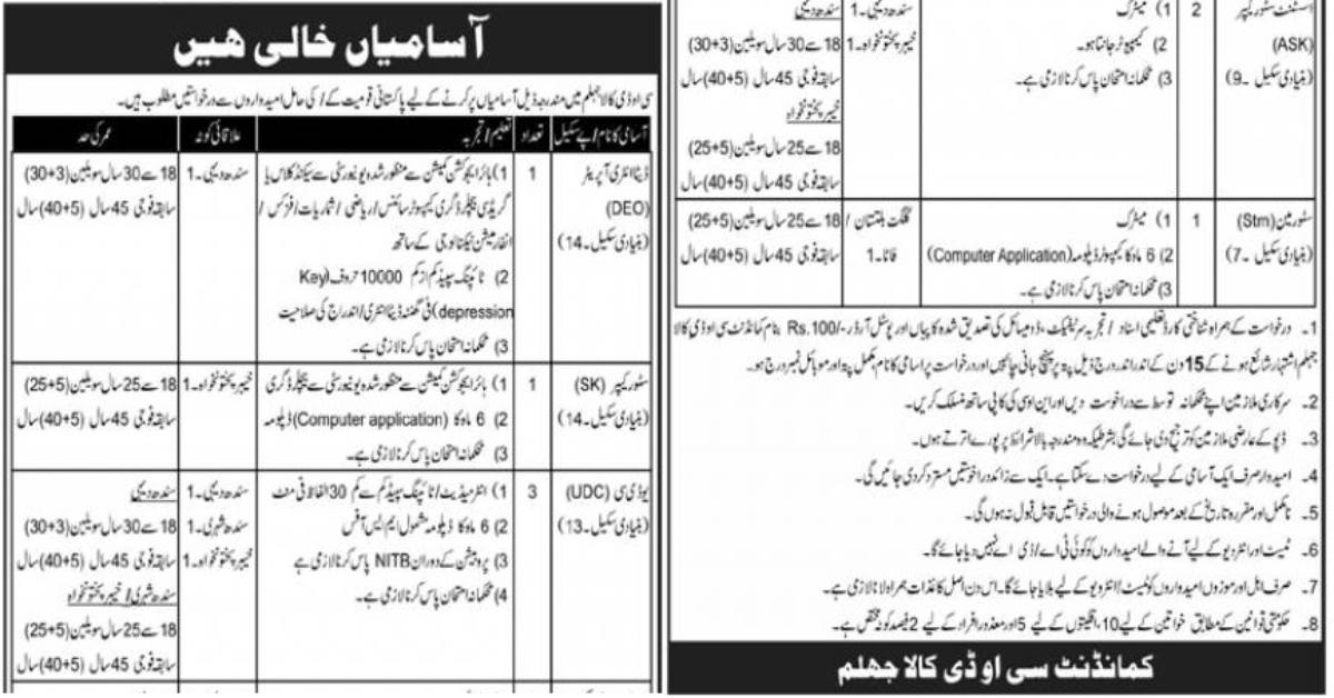 Featured Image Pak Army Jobs 2023 Central Ordnance Depot Cod Kala Jhelum