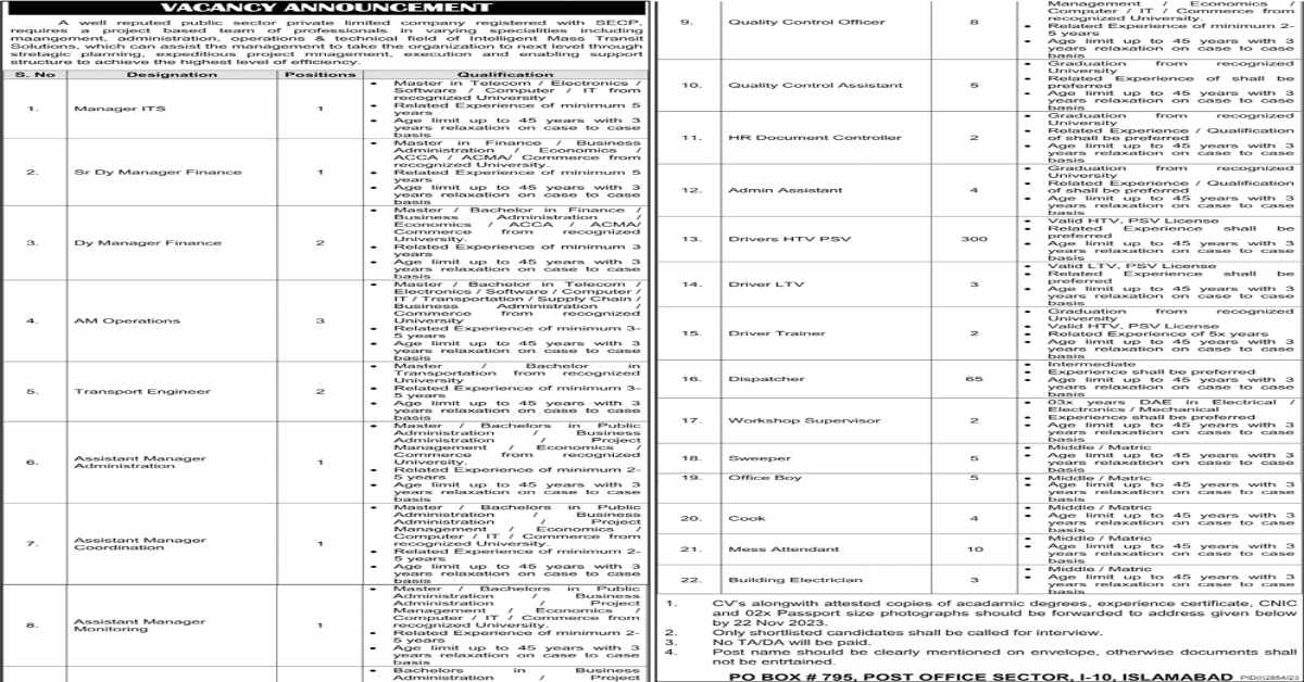 Featured Image Po Box 795 Islamabad Public Sector Organization Jobs 2023 Latest