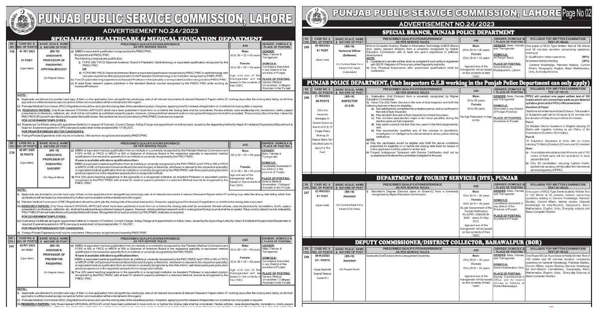 Featured Image Ppsc Jobs Advertisement No 24 2023 Punjab Police Department &Amp; Others