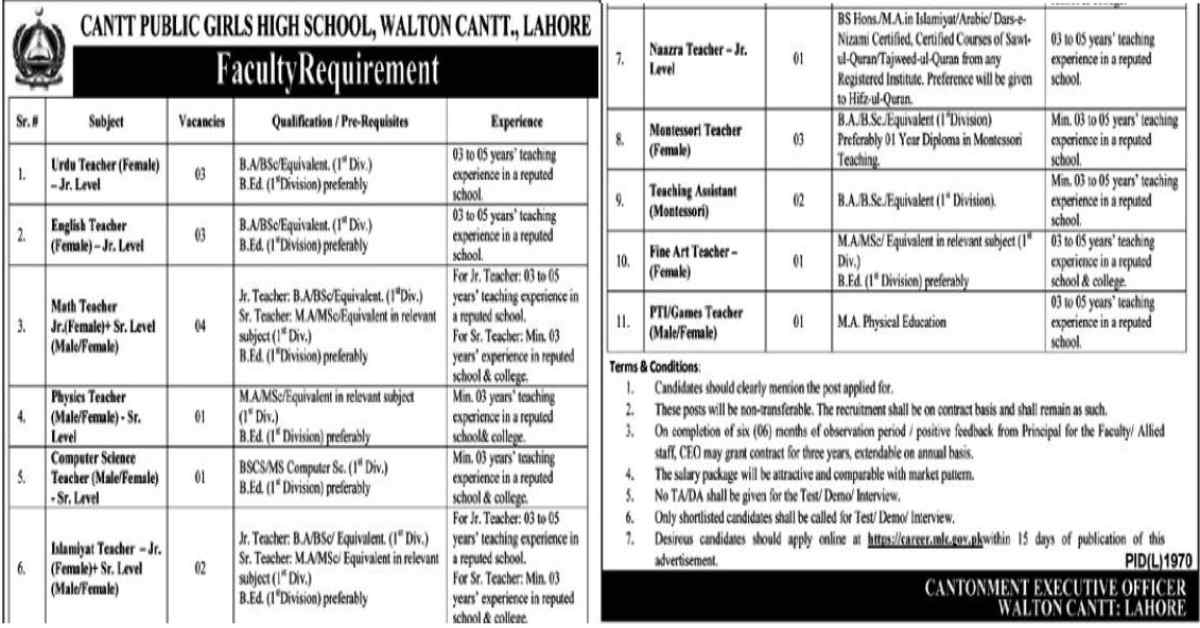 Featured Image Cantt Public Girls High School Walton Cantt Lahore Teaching Jobs 2024