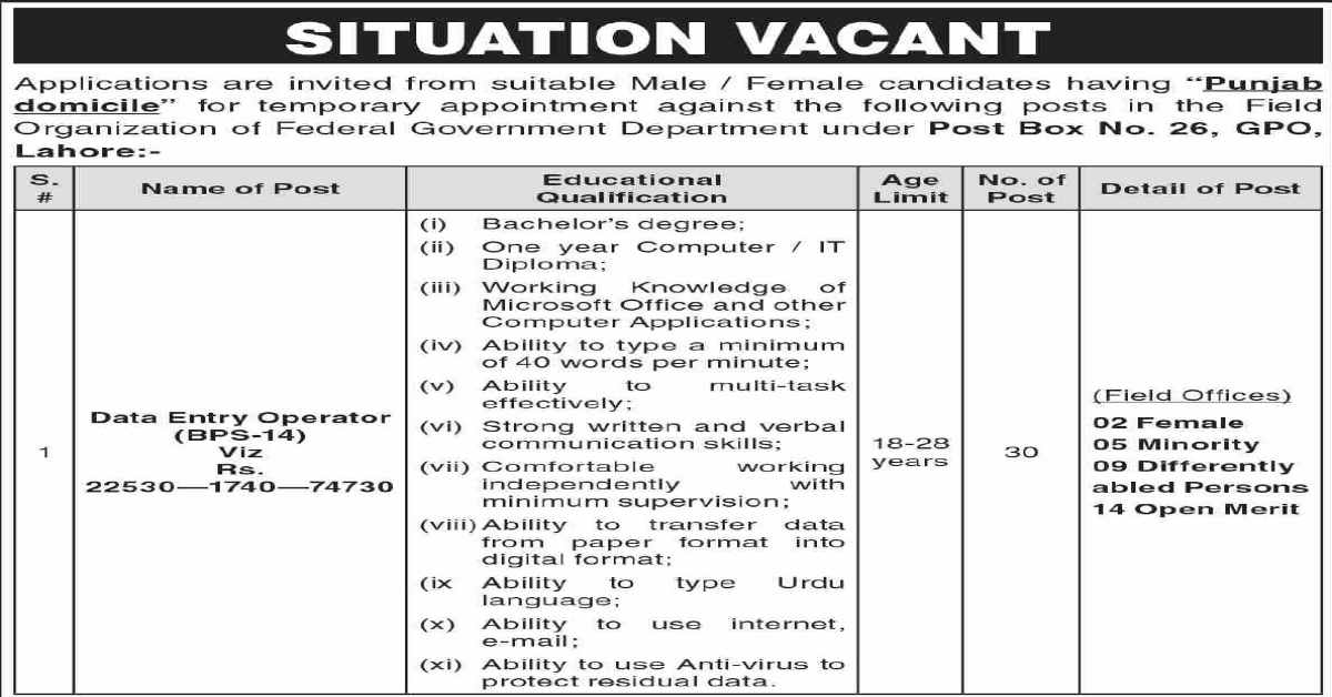 Featured Image Election Commission Of Pakistan Ecp Jobs 2023 Deo Po Box No 26 Gpo Lahore