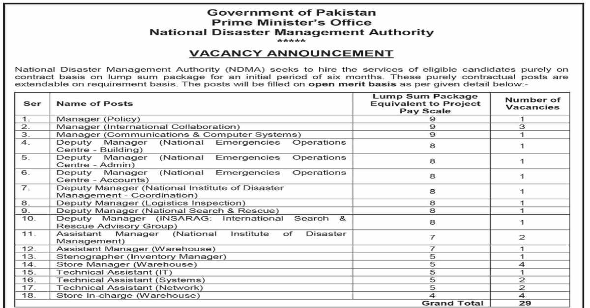 Featured Image National Disaster Management Authority Ndma Jobs 2023 Po Box No 3356 Gpo