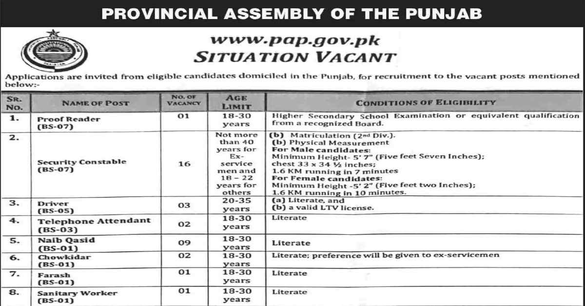 Featured Image Punjab Provincial Assembly Jobs 2024 Latest