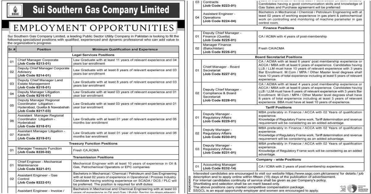 Featured Image Sui Southern Gas Company Limited Ssgcl Jobs December 2023 Apply Online