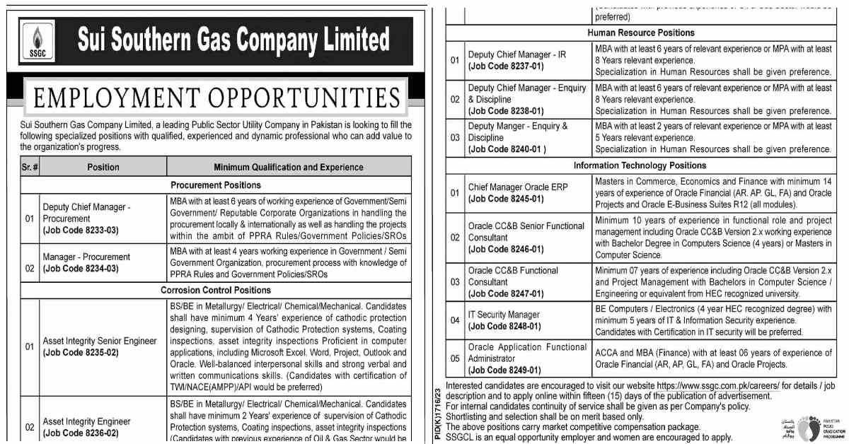 Featured Image Sui Southern Gas Company Ssgc Jobs December 2023 Apply Online