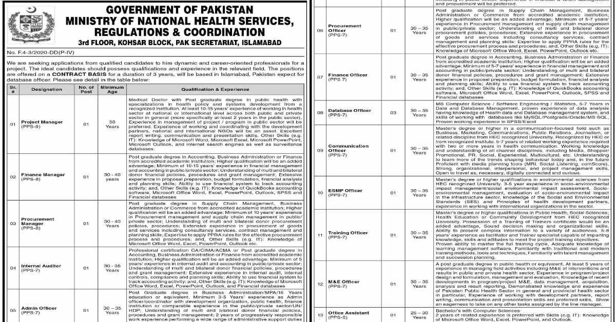 Featured Image Ministry Of National Health Services, Regulations And Coordination Jobs 2024