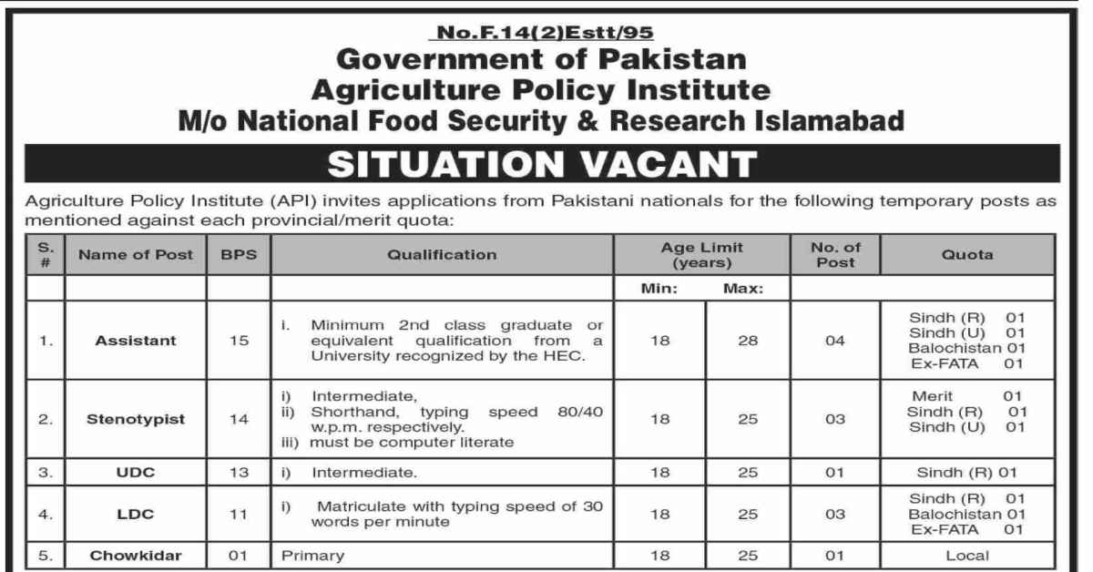 Featured Image Agriculture Policy Institute Api Jobs 2024 Apply Online