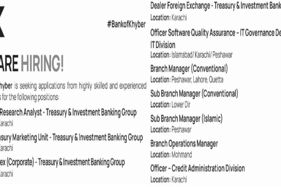 Featured Image Bank Of Khyber Bok Jobs 2024 Apply Online Latest