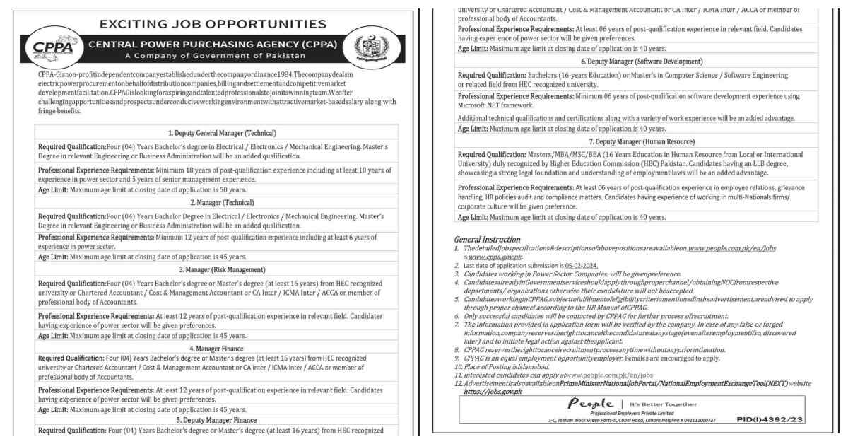 Featured Image Central Power Purchasing Agency Cppa Jobs 2024 Www.people.com.pk