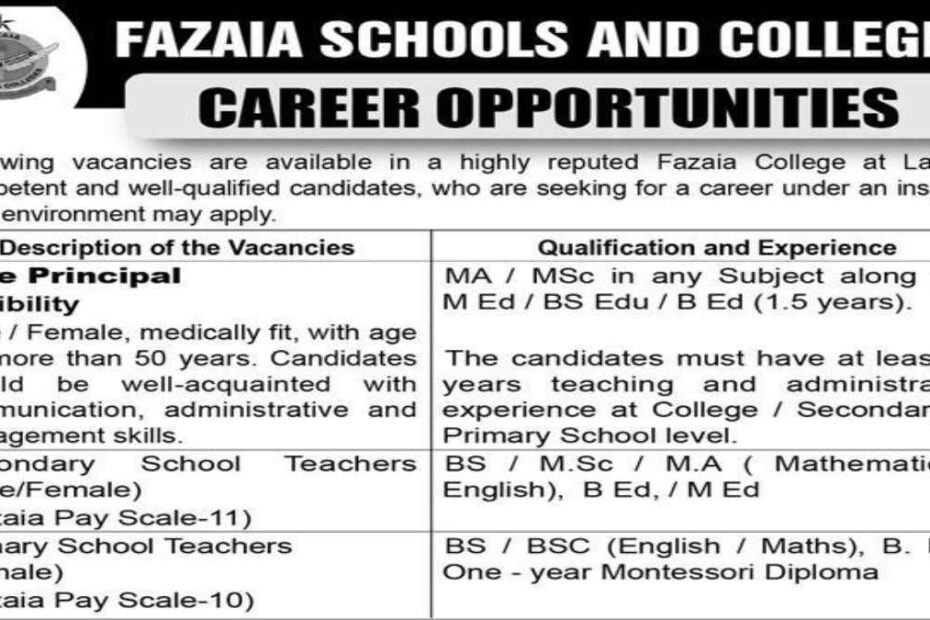 Featured Image Fazaia Inter College Lahore Cantt Jobs 2024 Latest