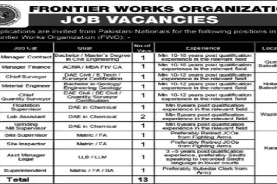 Featured Image Frontier Works Organization Fwo Jobs 2024 Apply Online Latest