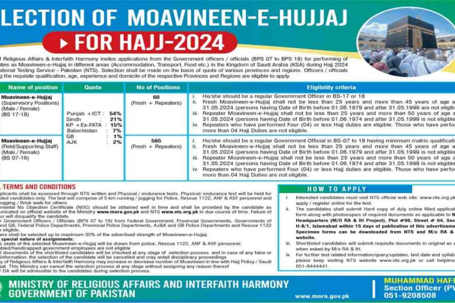 Featured Image Moavineen-E-Hujjaj Hajj 2024 Jobs Ministry Of Religious Affairs Mora