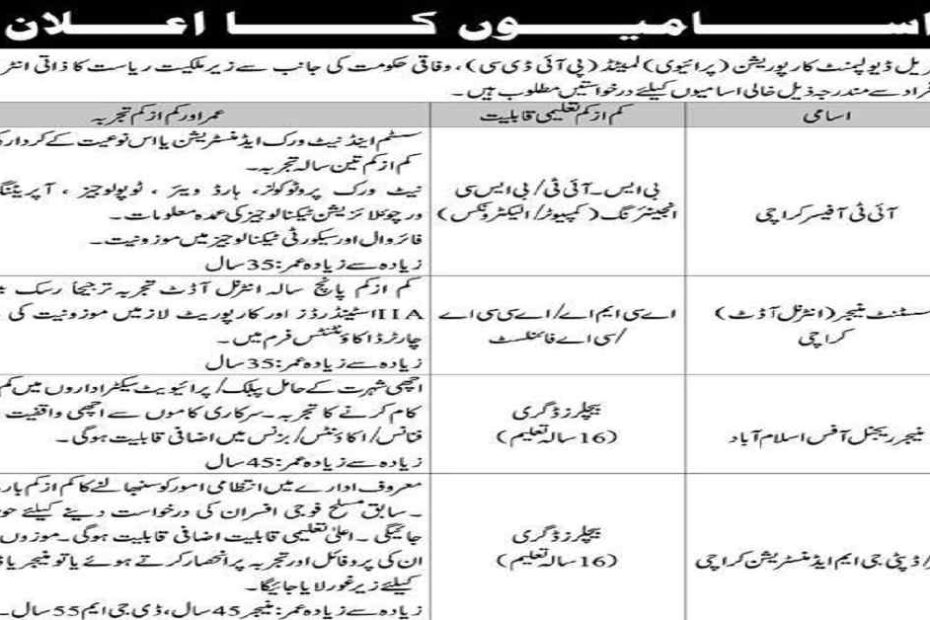 Featured Image Pakistan Industrial Development Corporation Pidc Jobs 2024