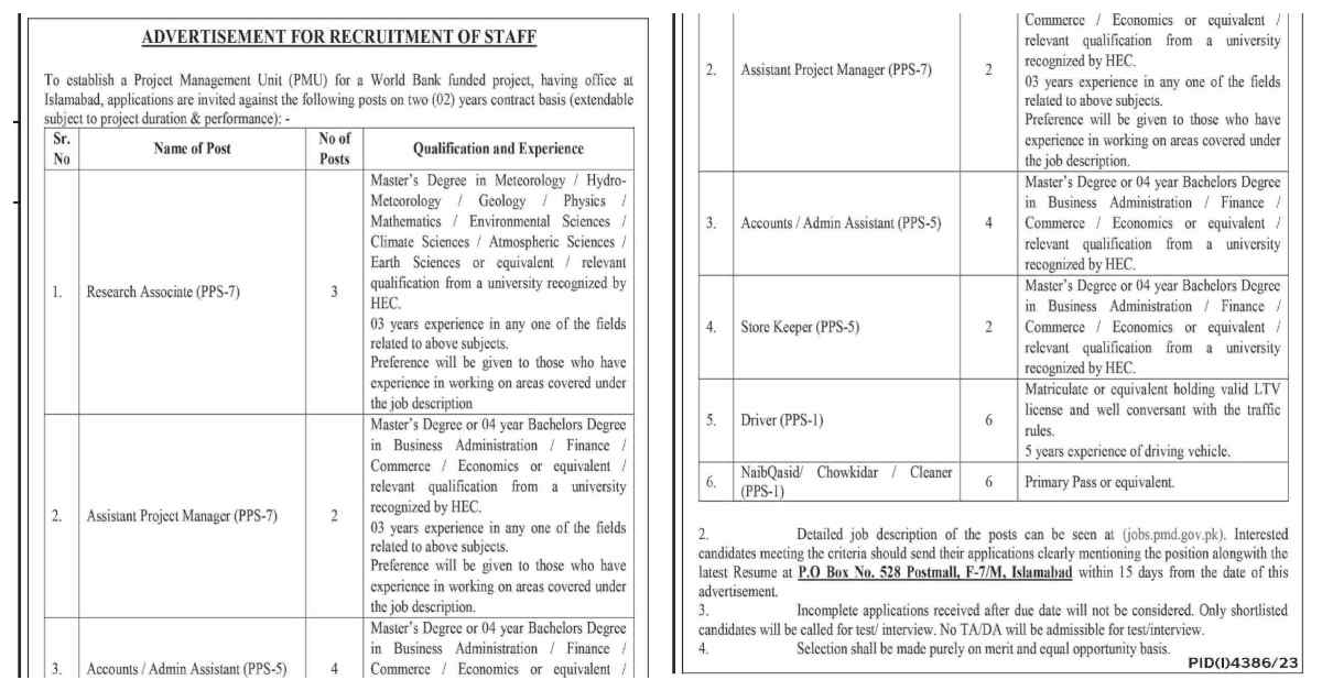 Featured Image Pakistan Meteorological Department Pmd Jobs 2024 Po Box 528 Islamabad