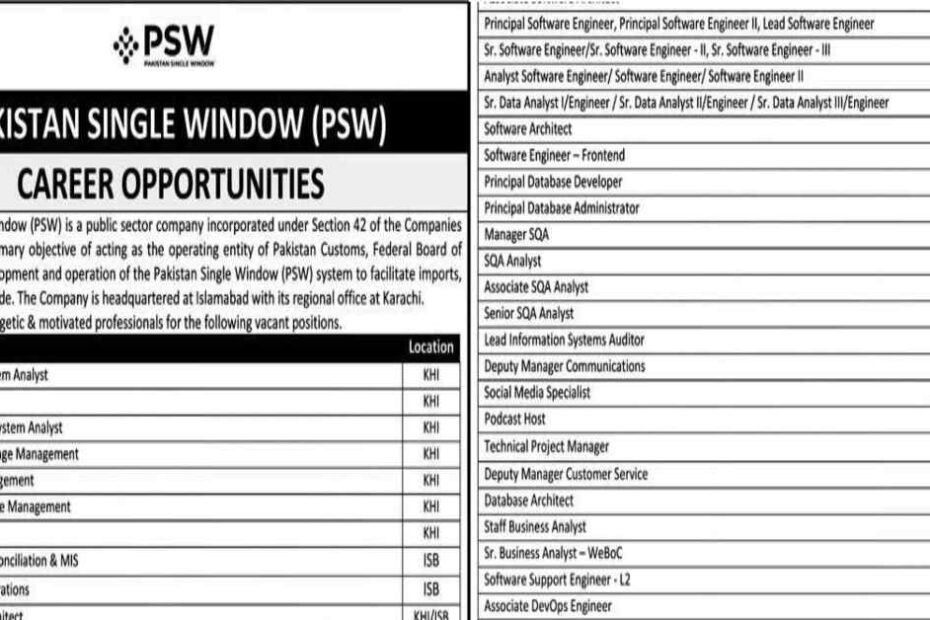 Featured Image Pakistan Singe Window Foundation Psw Jobs 2024 Apply Online