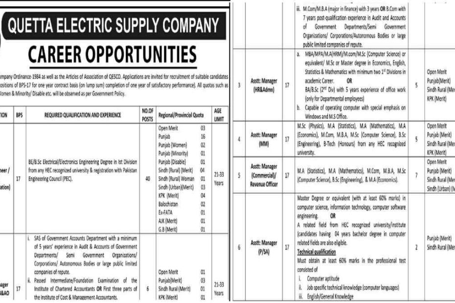 Featured Image Quetta Electric Supply Company Qesco Jobs 2024 Apply Online Ctsp