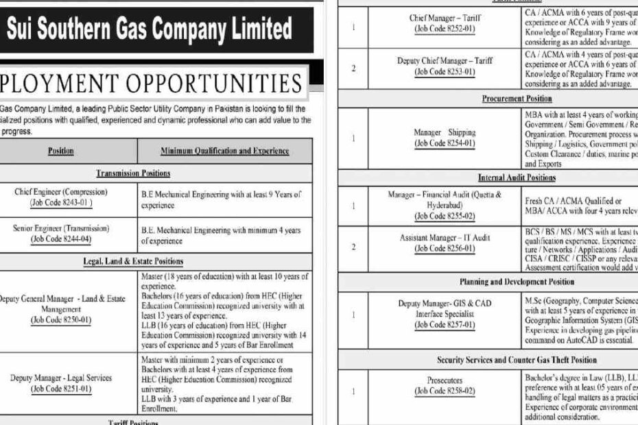 Featured Image Sui Southern Gas Company Limited Ssgcl Jobs February 2024