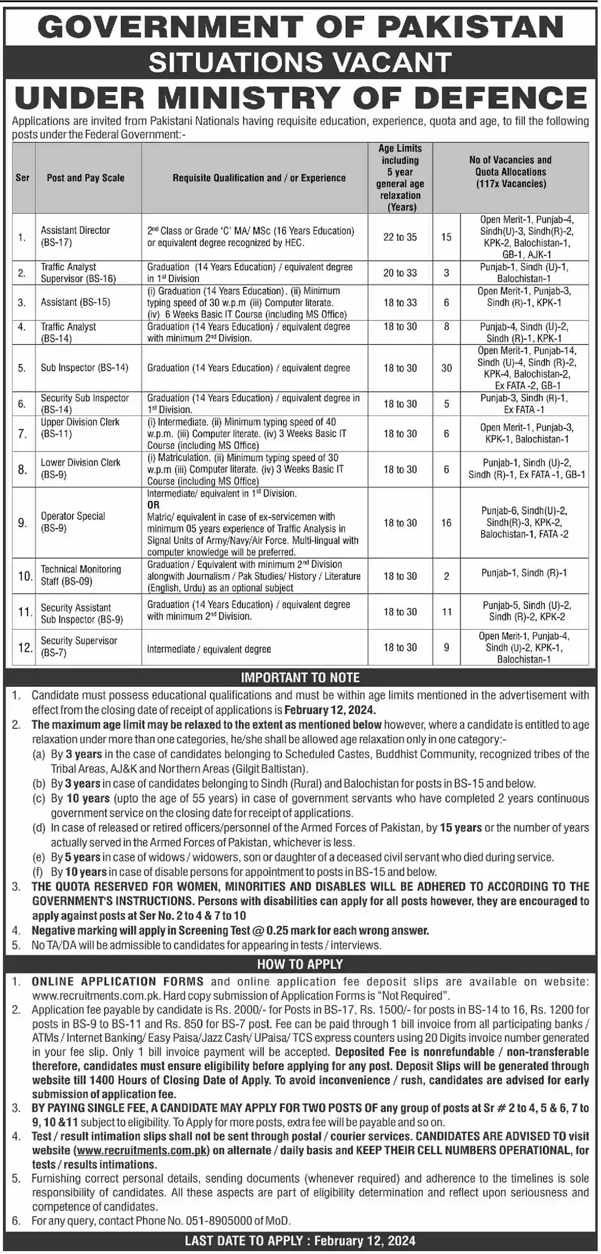 Ministry Of Defence Mod Jobs 2024 Apply Online