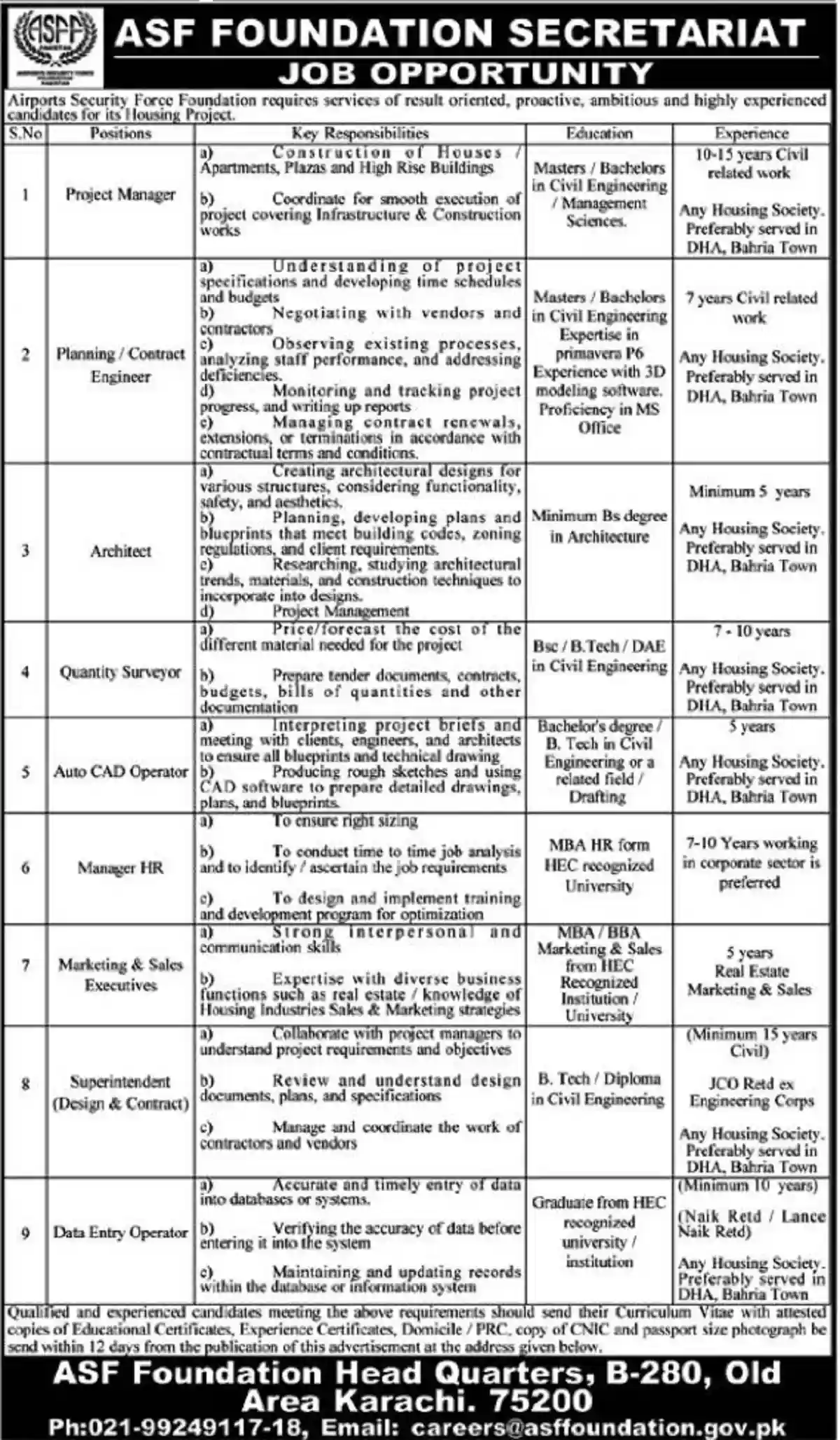 Airports Security Force Asf Foundation Secretariat Jobs 2024